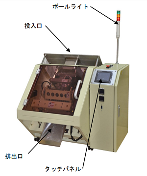 Máy đóng gói đường chéo tự động SPM-235